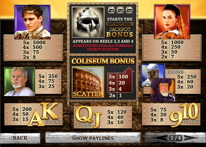 gladiator slot symbols