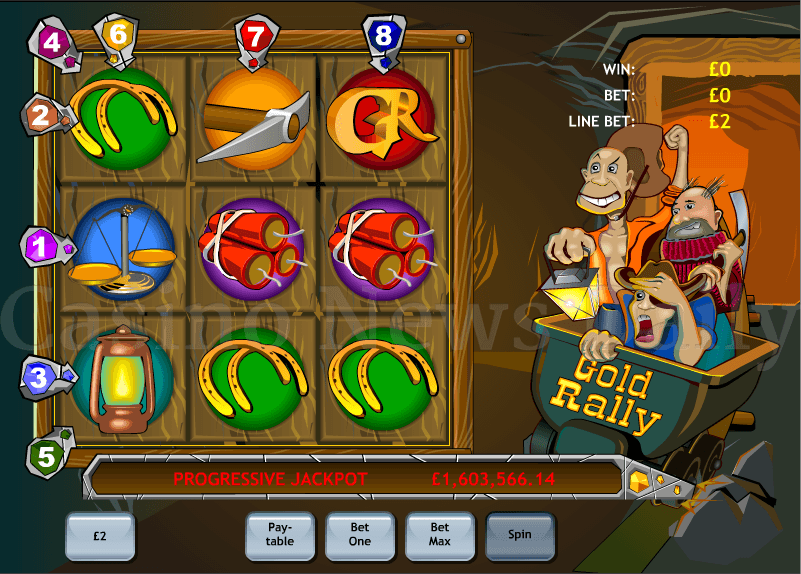 gold rally slot tema