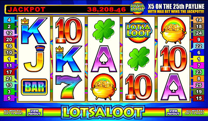 lotsaloot tema