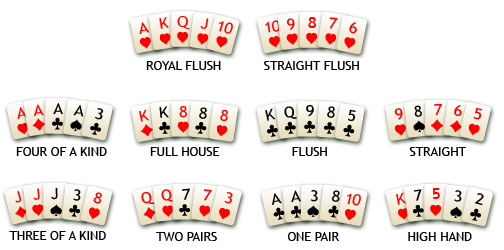 poker-hand-picture