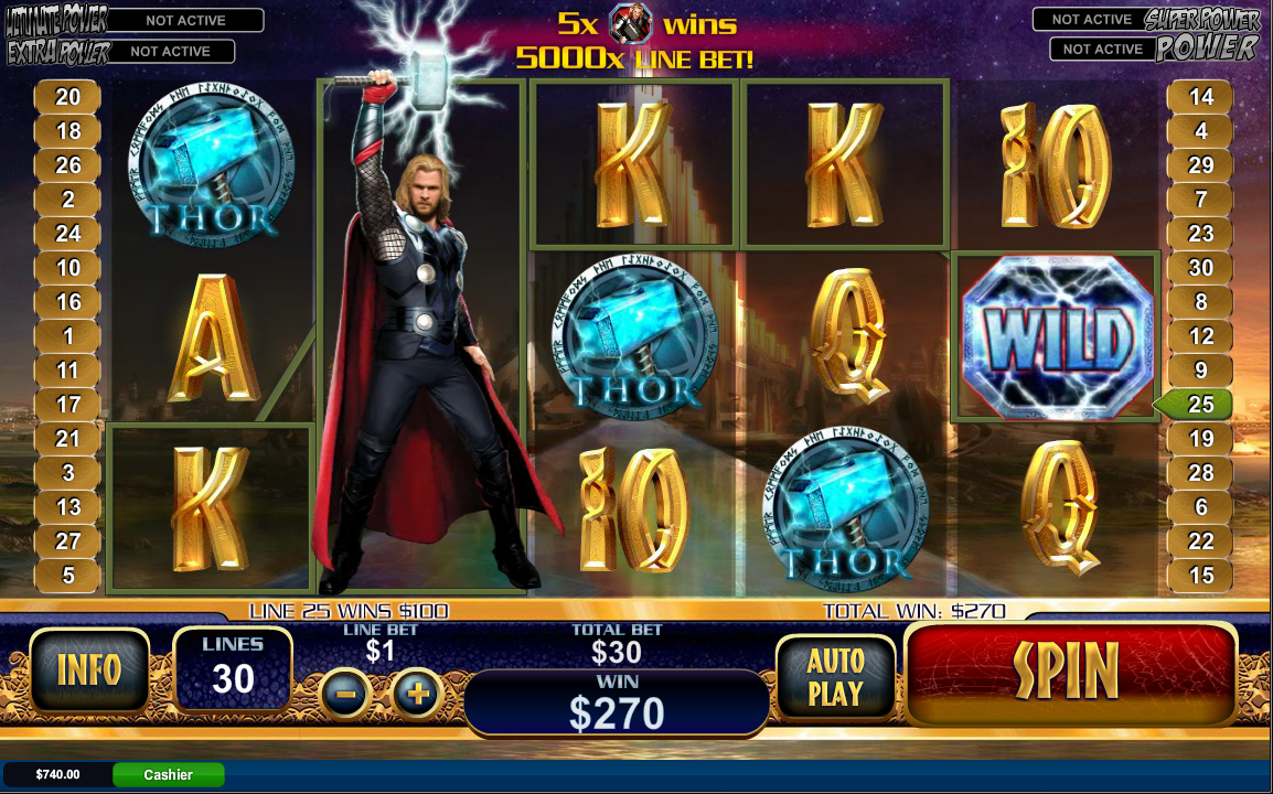 thor slot tema