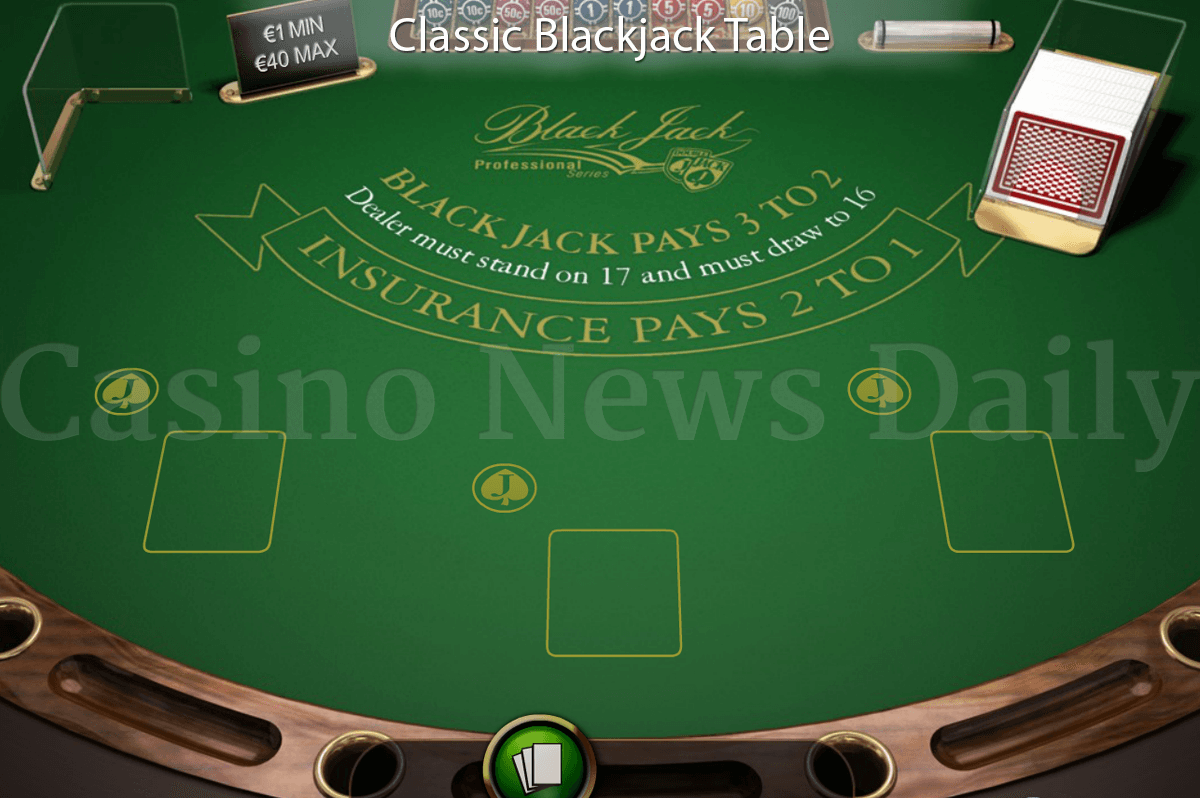 Standard Blackjack table with 3 to 2 payout