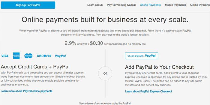 PayPals Avgifter