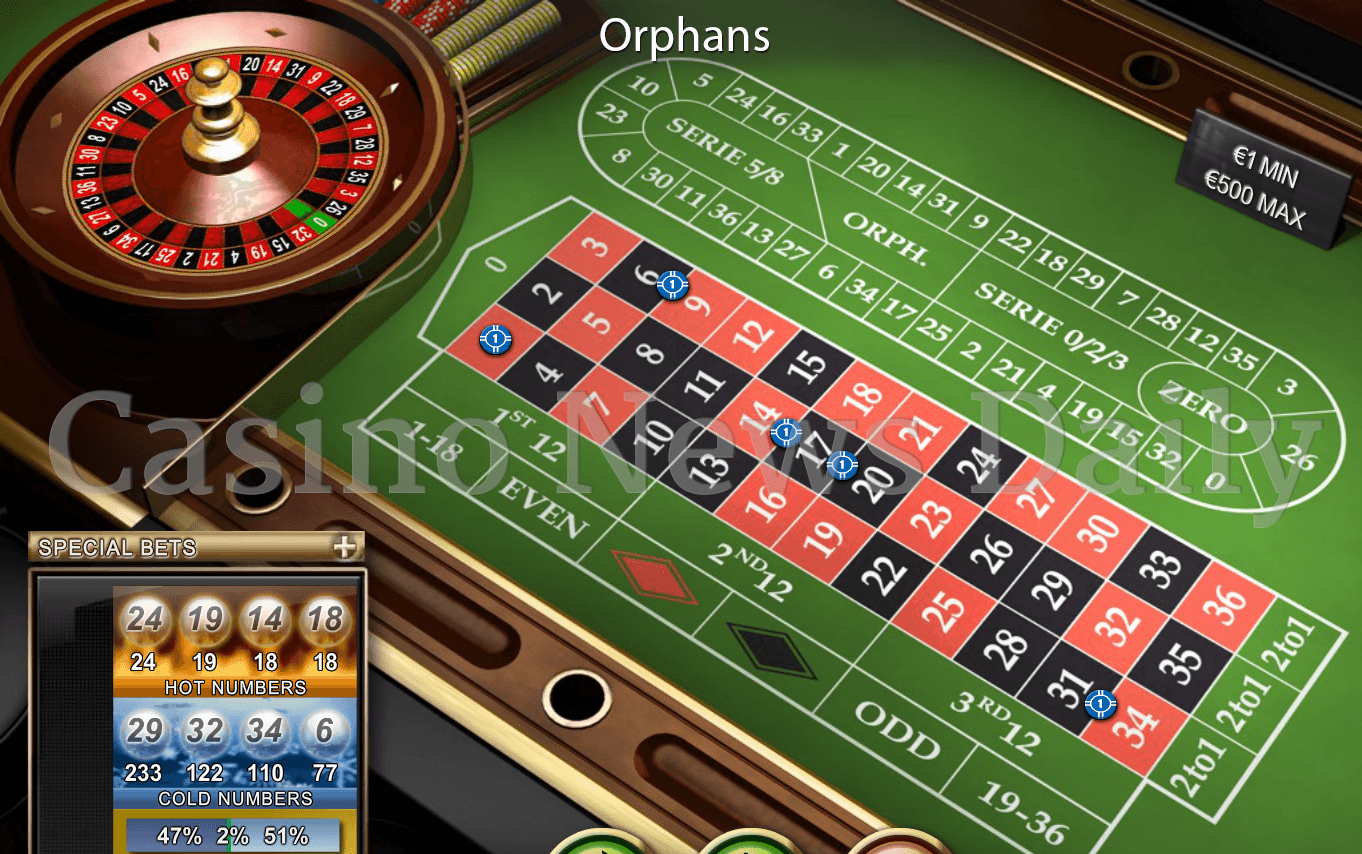 Les orphelins