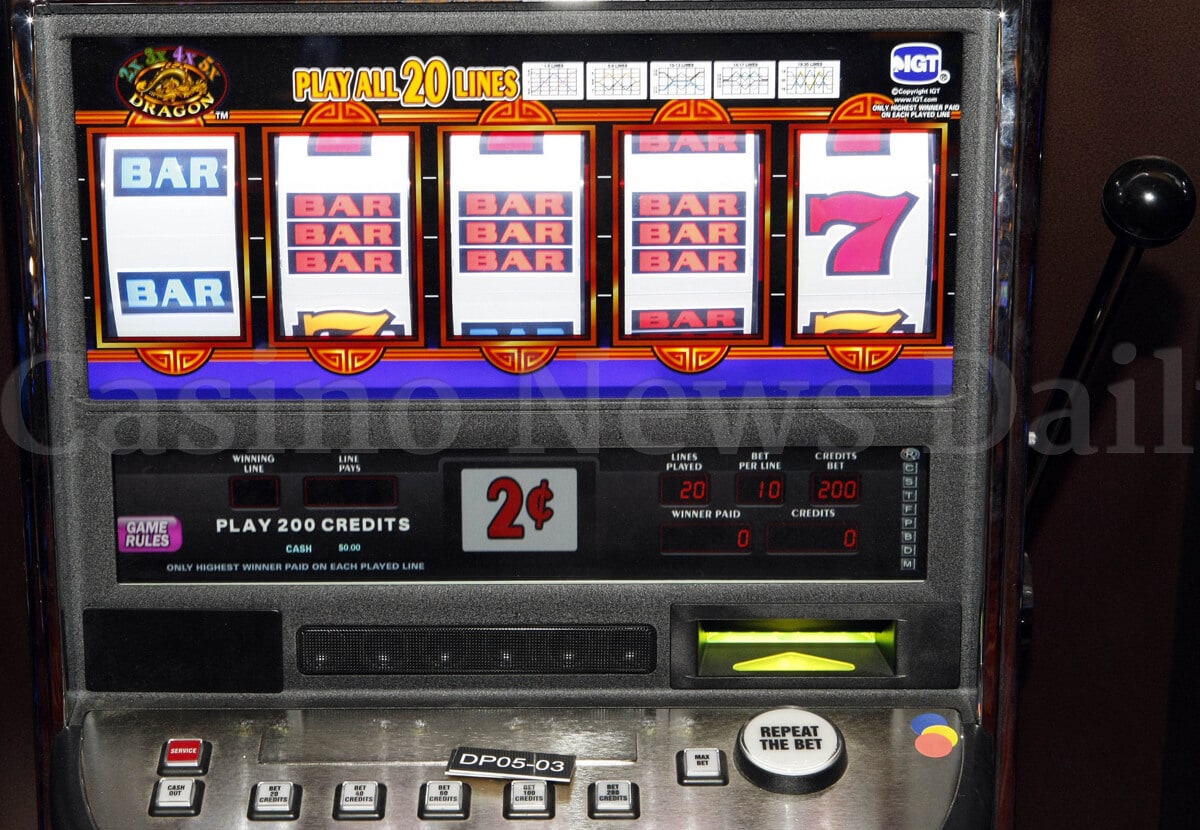 Slot box-tekniken