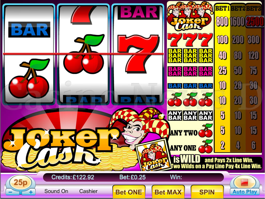 Slot vinstlinjen