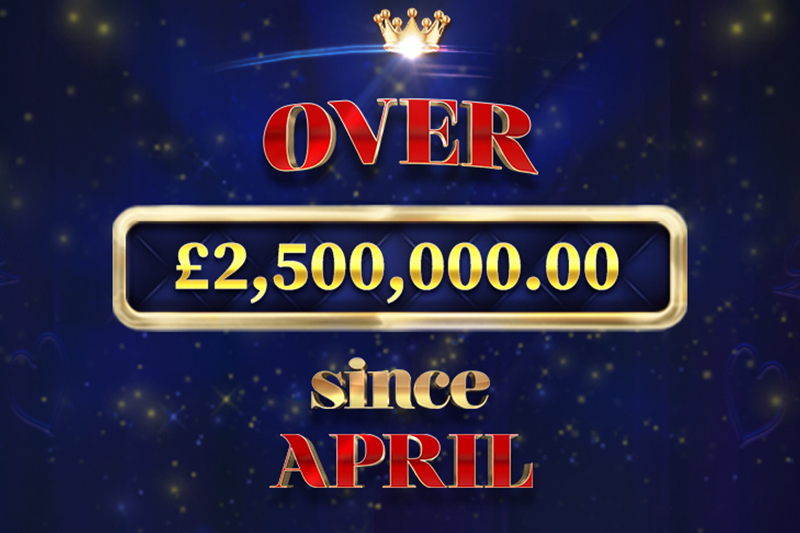 Red Tiger jublar sina första framgångar med sitt Daily Drop Jackpot Network